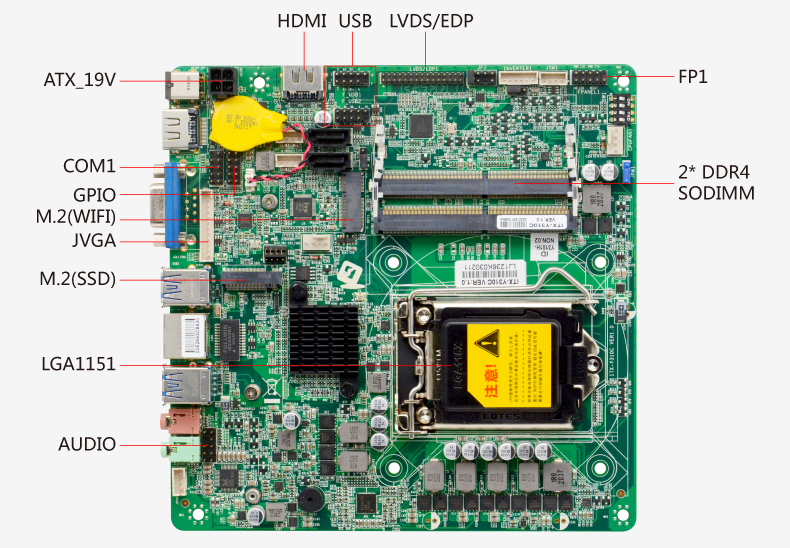 Материнская плата Mini-ITX ITX-Y310C