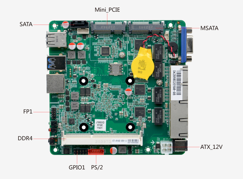 Сетевая материнская плата Nano-ITX с процессором STX-R19E