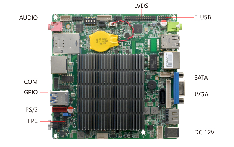 Материнская плата Nano-ITX с процессором STX-T41_1L (J4125)