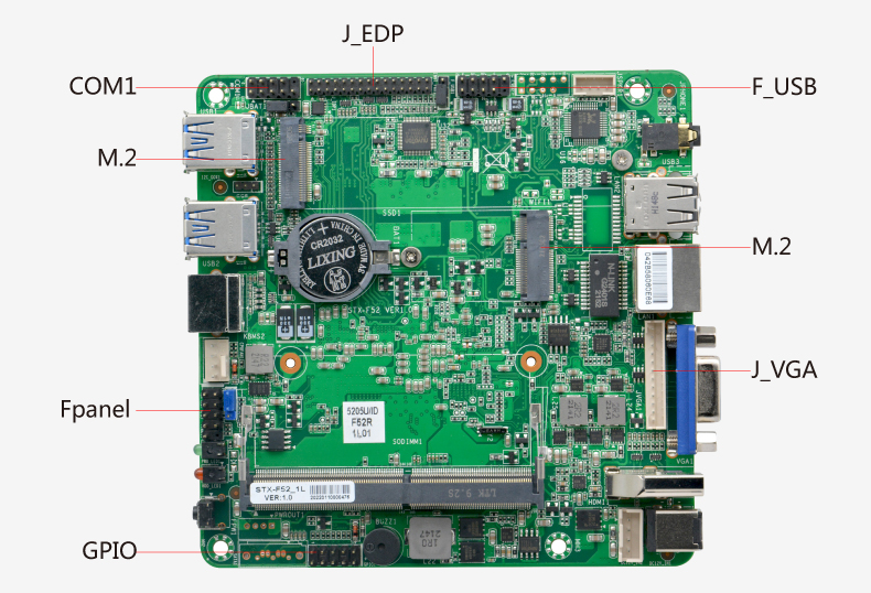 Материнская плата Nano-ITX с процессором STX-F52_1L (5205U)