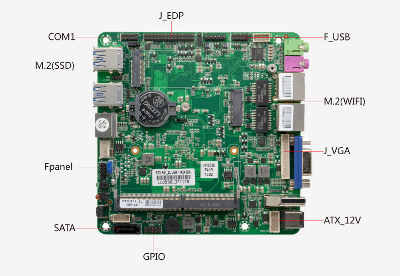 Материнская плата Nano-ITX с процессором STX-F41_2L (J4125)
