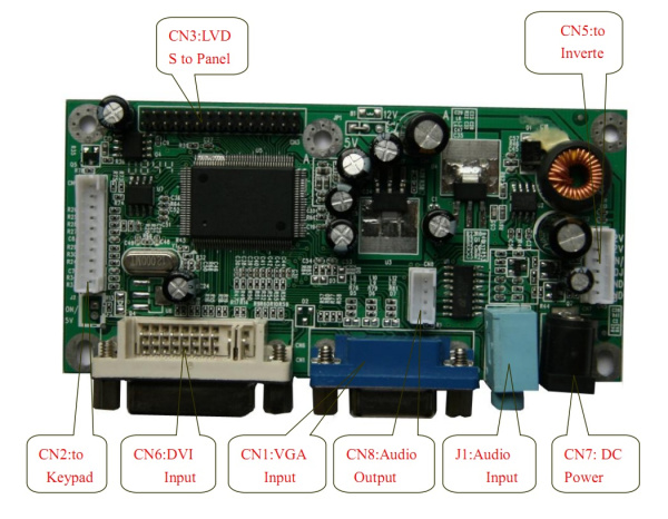 Контроллер дисплея DVI/VGA SL-NOVATEK-1003