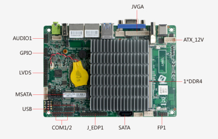 Материнская плата 3,5" с процессором EPIC-E42_J122L (J4125)