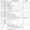 CVBS камера 600ТВЛ NLK-74CAMC-1/3 TY50213 в корпусе