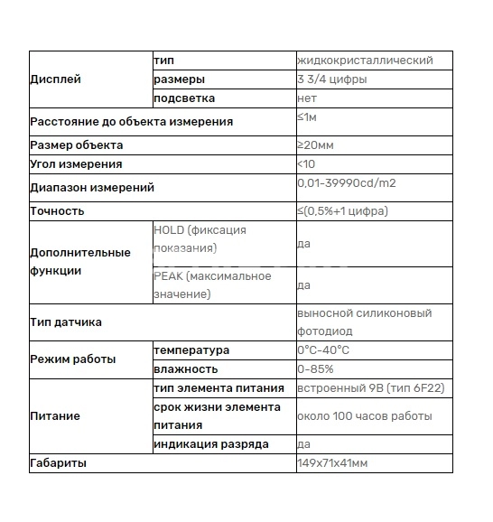 Измеритель яркости экрана SM208