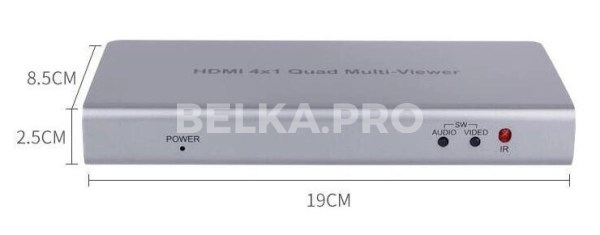 HDMI мультивьювер 4х1 MV-HDMI-4х1